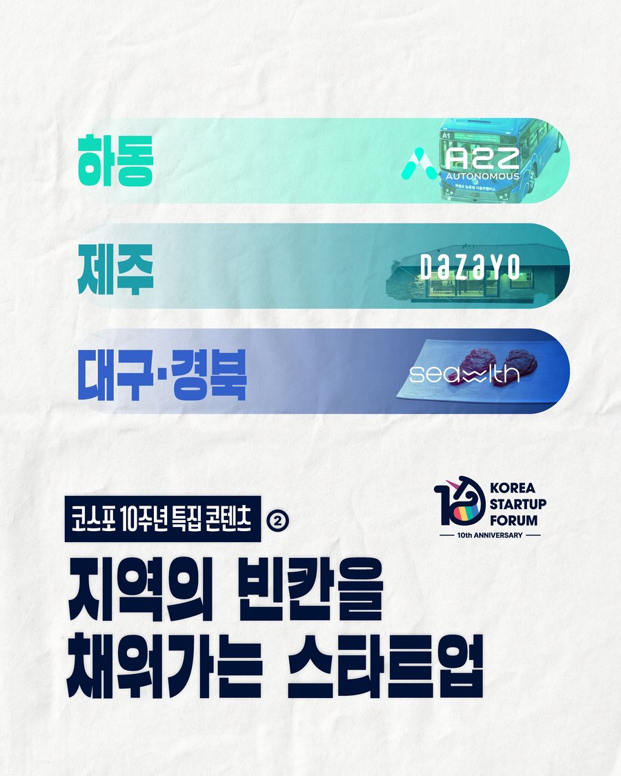 지역의 빈칸을 채워가는 스타트업 — 하동(A2Z)·제주(다자요)·대구·경북(seawlth)